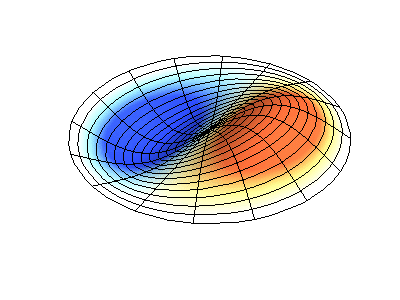 In Search of the Missing (Timpani) Fundamental