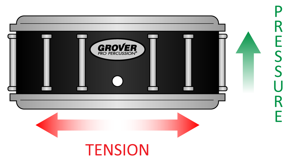 G3T™ Snare Drum
